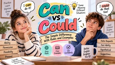 Can vs Could The Simple Difference With Rules and Examples